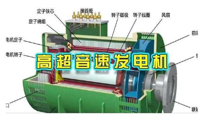 岢岚颠覆你对发电方式的认知！中国革命性发电机公开揭秘 